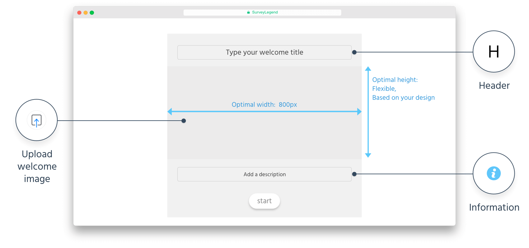 SurveyLegend ®  Survey Fields: Welcome Page